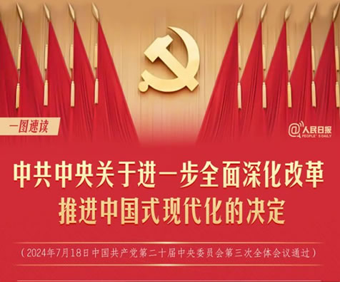转存！60条要点速览二十届三中全会《决定》