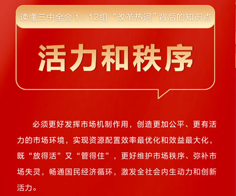 读懂三中全会①：12组“改革热词”背后的知识点